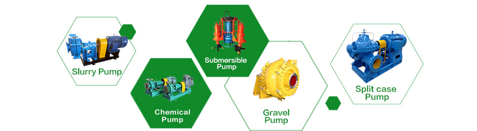 Slurry Pump Manufacturers