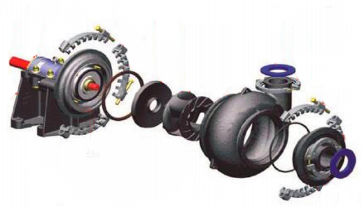 Sand Dredge Pump Component Diagram 